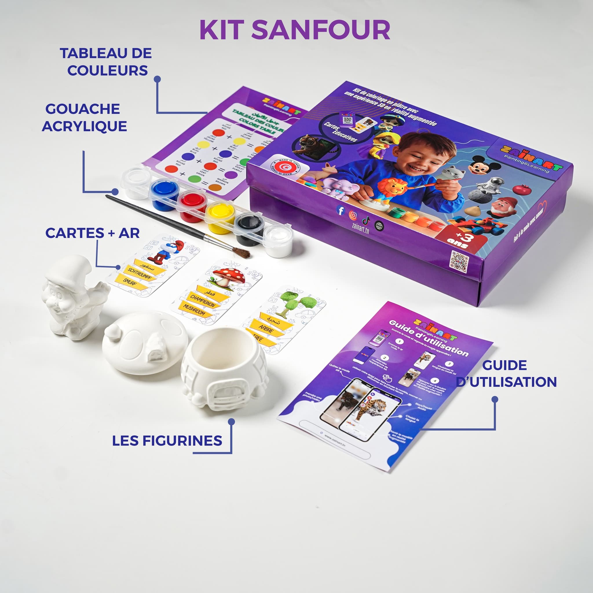 Kit Sanfour